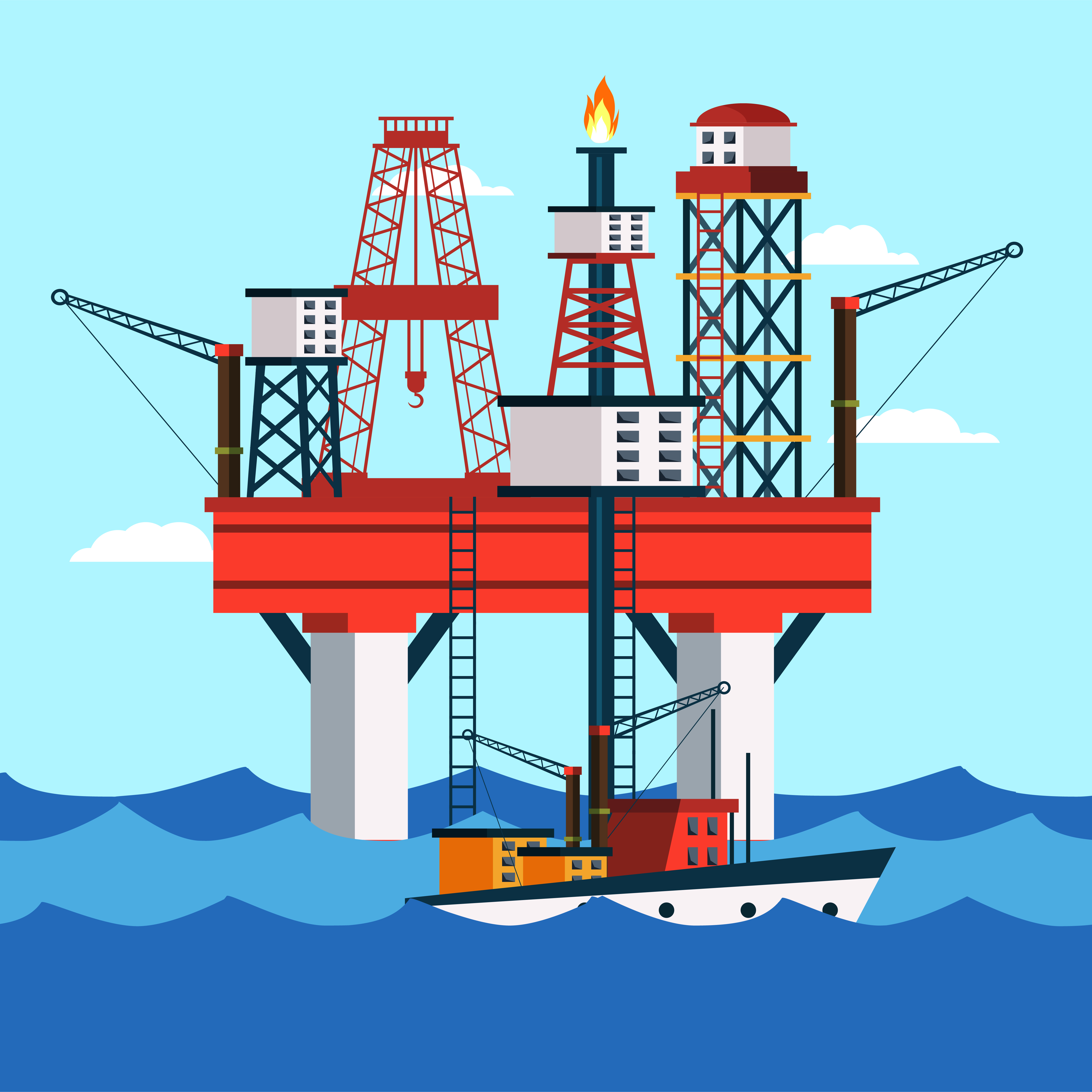 Oil & Gas IoT